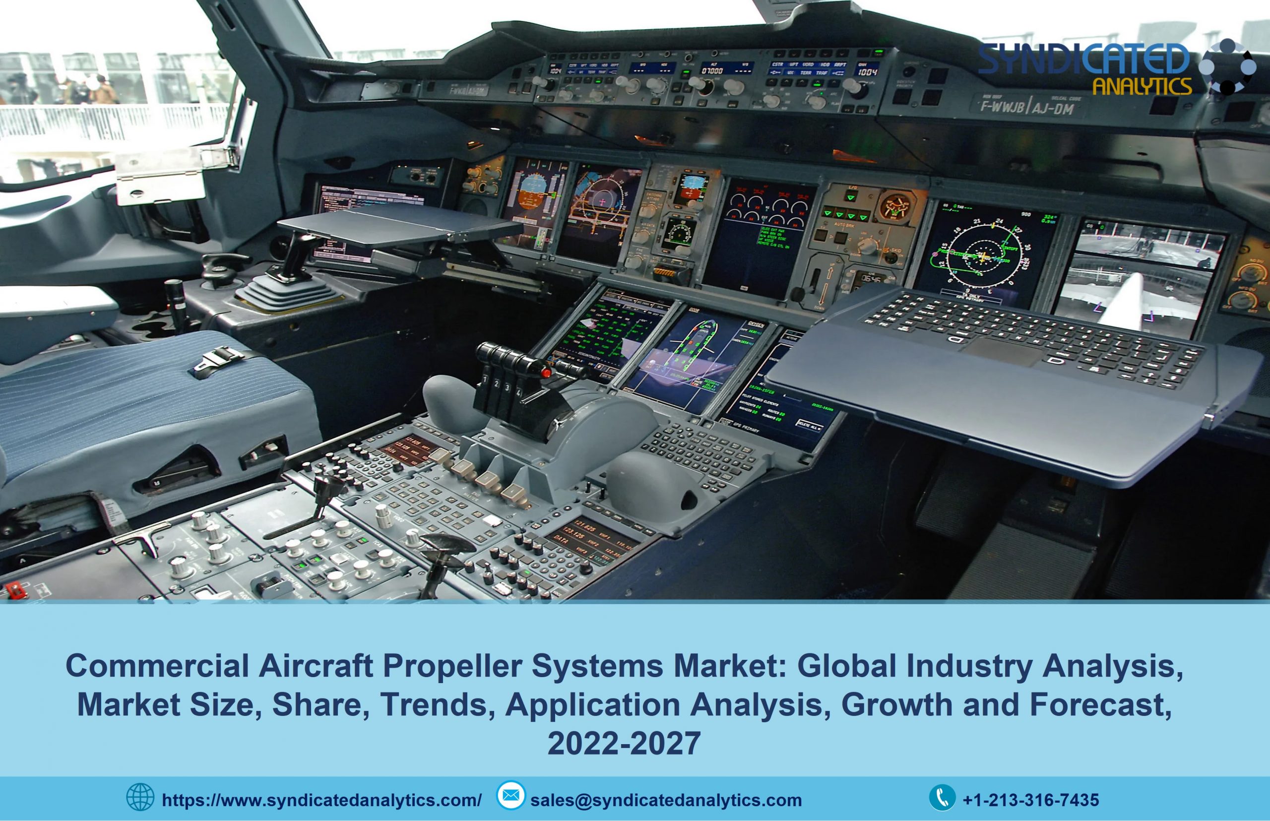 Commercial Aircraft Flight Control Systems Market