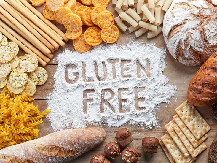 European Gluten-free Products Market